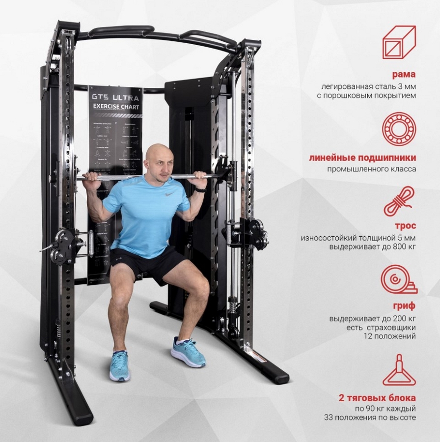 Многофункциональный силовой комплекс Protrain GTS-ULTRA 896_900
